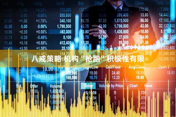 八戒策略 机构“抢跑”积极性有限